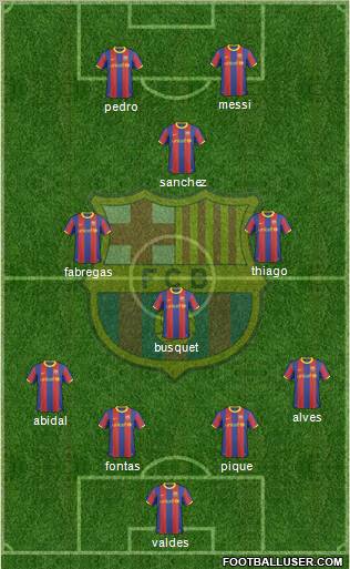 F.C. Barcelona Formation 2011