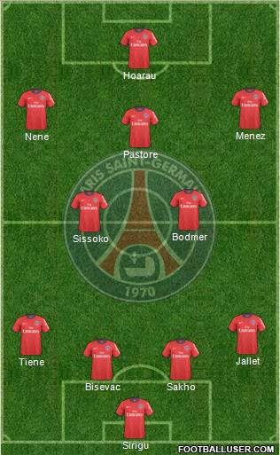 Paris Saint-Germain Formation 2011