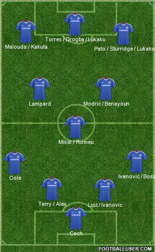 Chelsea Formation 2011