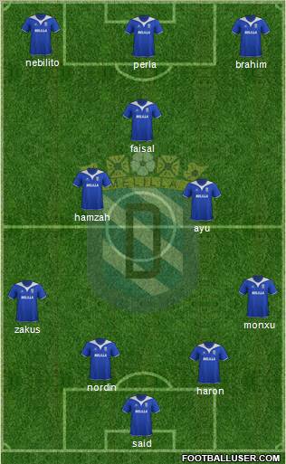 U.D. Melilla Formation 2011