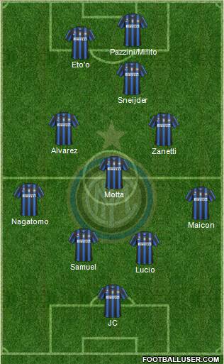 F.C. Internazionale Formation 2011