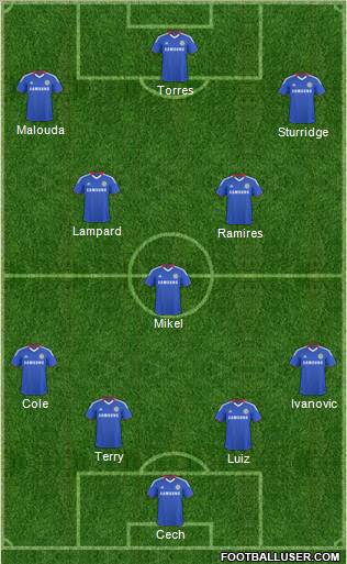 Chelsea Formation 2011