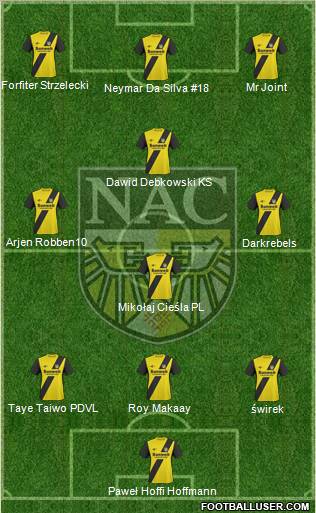 NAC Breda Formation 2011