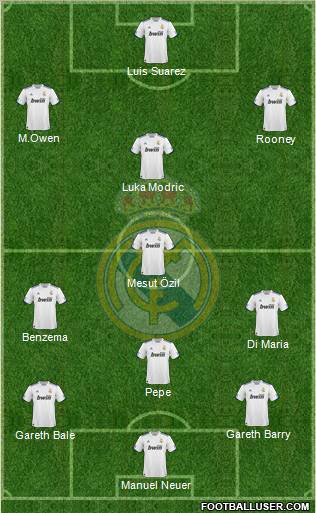 Real Madrid C.F. Formation 2011
