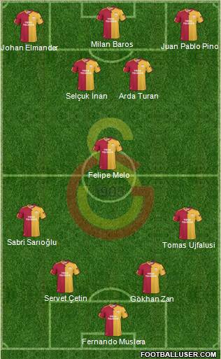 Galatasaray SK Formation 2011