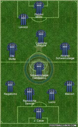 F.C. Internazionale Formation 2011
