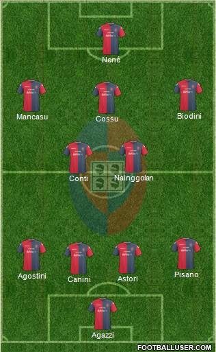 Cagliari Formation 2011