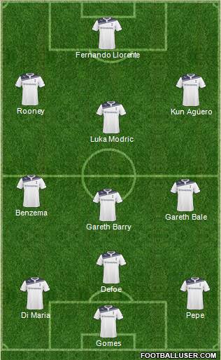 Tottenham Hotspur Formation 2011