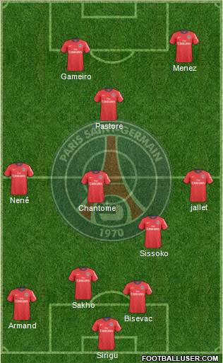 Paris Saint-Germain Formation 2011