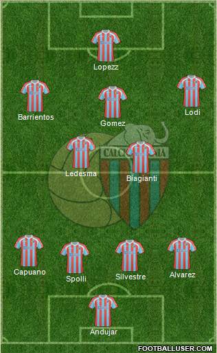 Catania Formation 2011