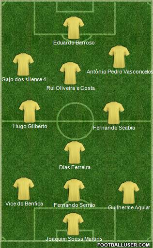 KF Ulpiana Formation 2011