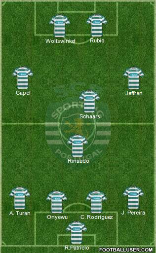 Sporting Clube de Portugal - SAD Formation 2011
