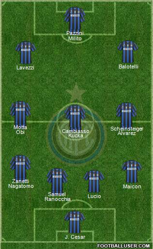 F.C. Internazionale Formation 2011
