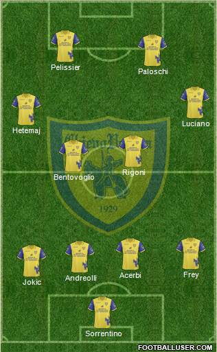 Chievo Verona football formation