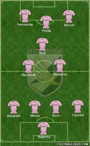 Città di Palermo Formation 2011