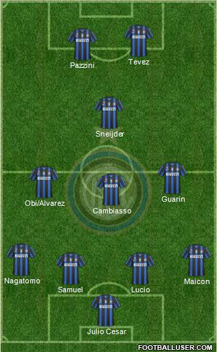 F.C. Internazionale Formation 2011