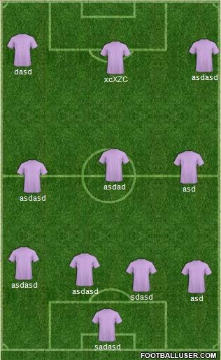 Dream Team Formation 2011