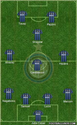 F.C. Internazionale Formation 2011