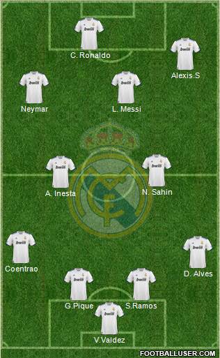 Real Madrid C.F. Formation 2011