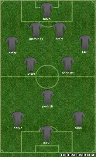 Dream Team Formation 2011