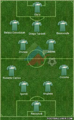 Anzhi Makhachkala football formation