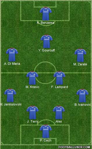 Chelsea Formation 2011