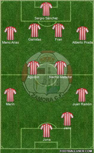Zamora C.F. Formation 2011