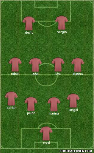 AA Flamengo Formation 2011
