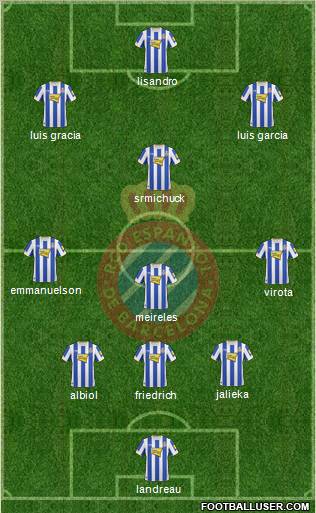 R.C.D. Espanyol de Barcelona S.A.D. Formation 2011