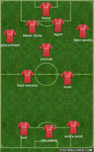 Liverpool Formation 2011