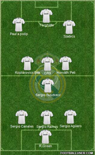 Real Madrid C.F. Formation 2011