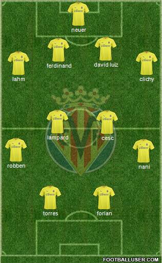 Villarreal C.F., S.A.D. Formation 2011