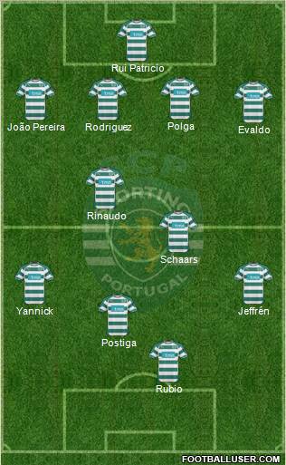 Sporting Clube de Portugal - SAD Formation 2011