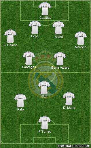 Real Madrid C.F. Formation 2011