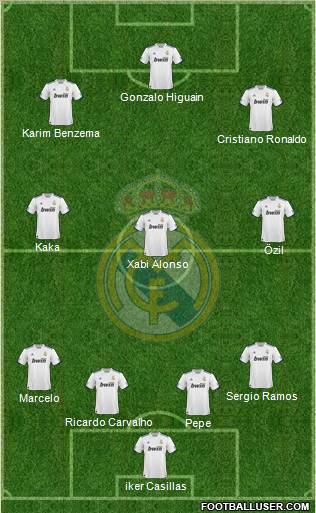 Real Madrid C.F. Formation 2011