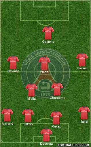Paris Saint-Germain Formation 2011