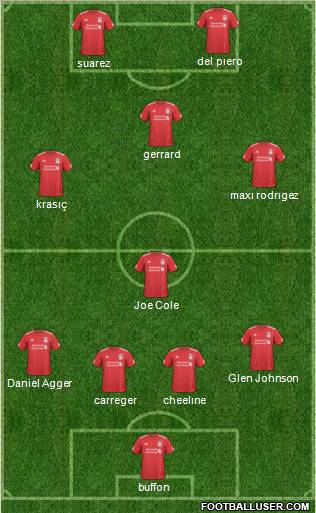 Liverpool Formation 2011