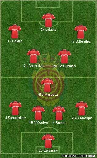 R.C.D. Mallorca S.A.D. Formation 2011