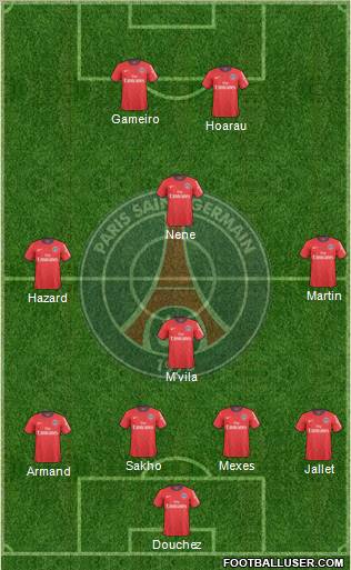 Paris Saint-Germain Formation 2011