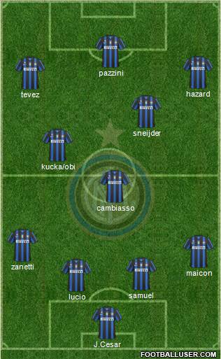 F.C. Internazionale Formation 2011