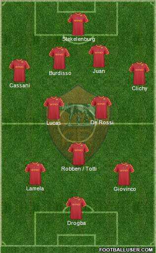 AS Roma Formation 2011