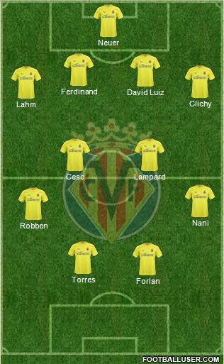 Villarreal C.F., S.A.D. Formation 2011