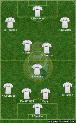 Real Madrid C.F. Formation 2011