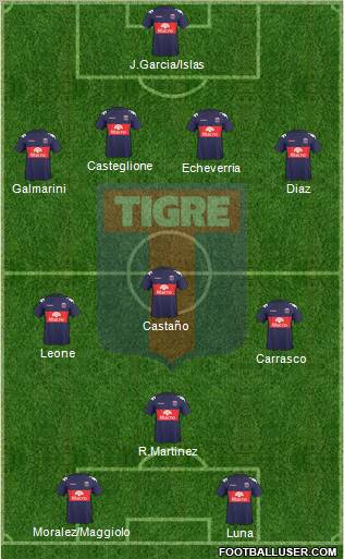 Tigre Formation 2011