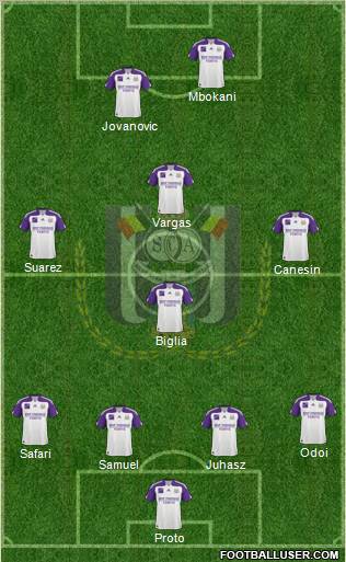 RSC Anderlecht Formation 2011