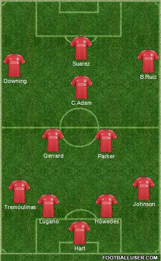 Liverpool Formation 2011