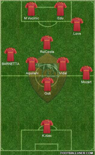 AS Roma Formation 2011