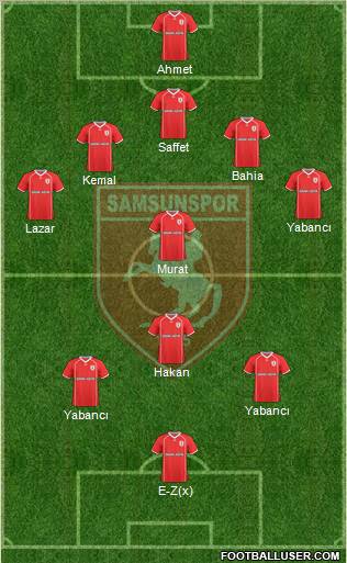 Samsunspor Formation 2011