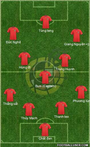 Spain Formation 2011
