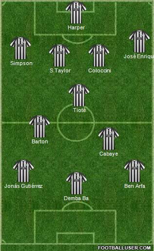 Newcastle United Formation 2011